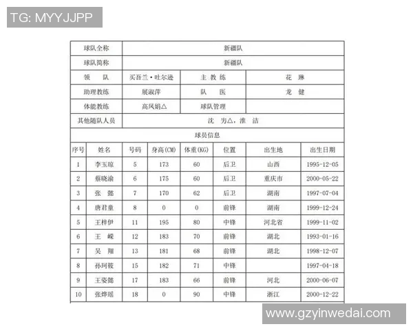 深圳篮球队与西安篮球队赛后复盘团队协作的成功与不足分析 深圳篮球队与西安篮球队赛后复盘团队协作的成功与不足分析
