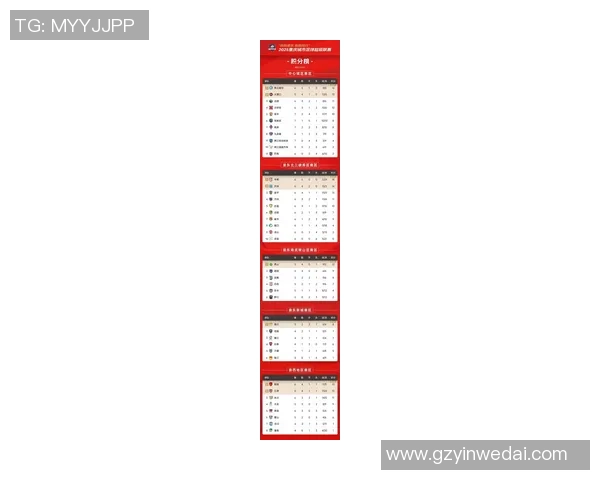 重庆足球队状态火热领跑最新足球状态TOP10榜单分析 重庆足球队状态火热领跑最新足球状态TOP10榜单分析