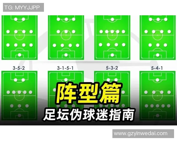 足球新手攻略：战术入门指南