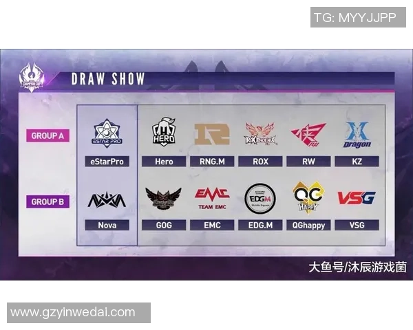 王者荣耀速度排行榜:RNG位居第4名 王者荣耀速度排行榜:RNG位居第4名