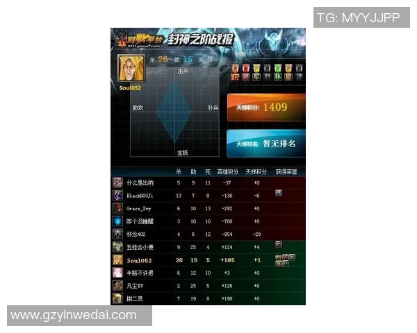 DOTA2焦点：WE的节奏探讨