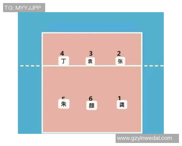 排球战术：南京排球队的防反体系